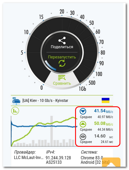 Дешёвый мини-адаптер USB Wi-Fi за $1.5 с AliExpress: обзор Дешёвый мини-адаптер USB Wi-Fi за $1.5 с AliExpress: обзор