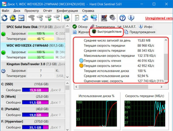 Hard Disk Sentinel: диагностика жёстких дисков для чайников Hard Disk Sentinel: диагностика жёстких дисков для чайников