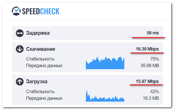 Дешёвый мини-адаптер USB Wi-Fi за $1.5 с AliExpress: обзор Дешёвый мини-адаптер USB Wi-Fi за $1.5 с AliExpress: обзор