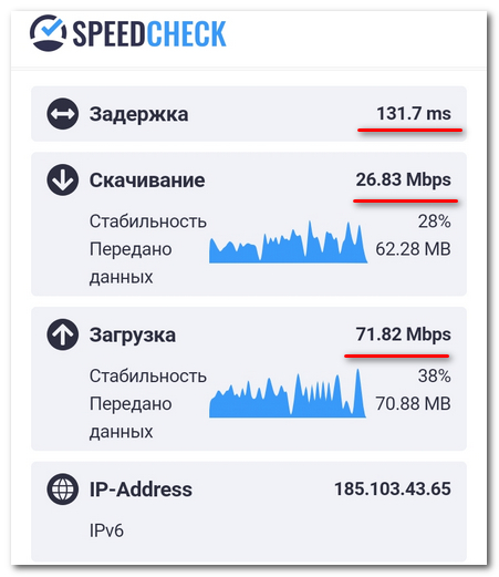 Дешёвый мини-адаптер USB Wi-Fi за $1.5 с AliExpress: обзор Дешёвый мини-адаптер USB Wi-Fi за $1.5 с AliExpress: обзор