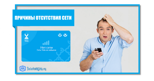 Зона покрытия 4g lte Yota на территории России Зона покрытия 4g lte Yota на территории России